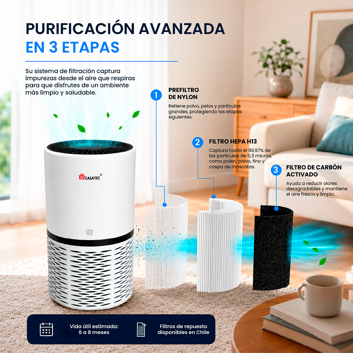 Purificador de Aire Atmos 360 Pro HEPA 13 + Wifi