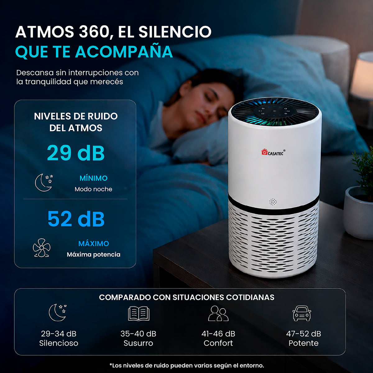 Purificador de Aire Atmos 360 Pro HEPA 13 + Wifi
