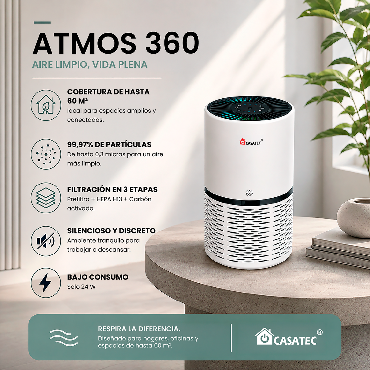 Purificador de Aire Atmos 360 Pro HEPA 13 + Wifi