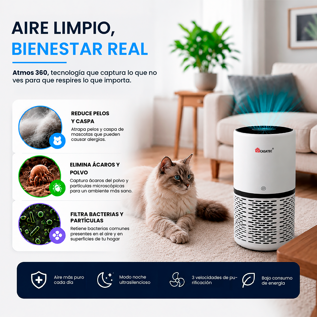 Purificador de Aire Atmos 360 Pro HEPA 13 + Wifi