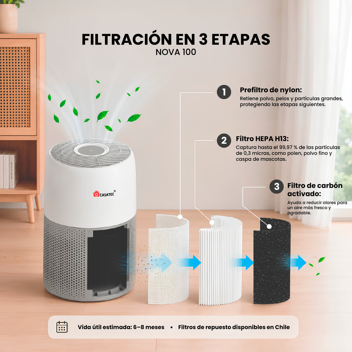 Purificador de Aire Nova 100 Hepa 13
