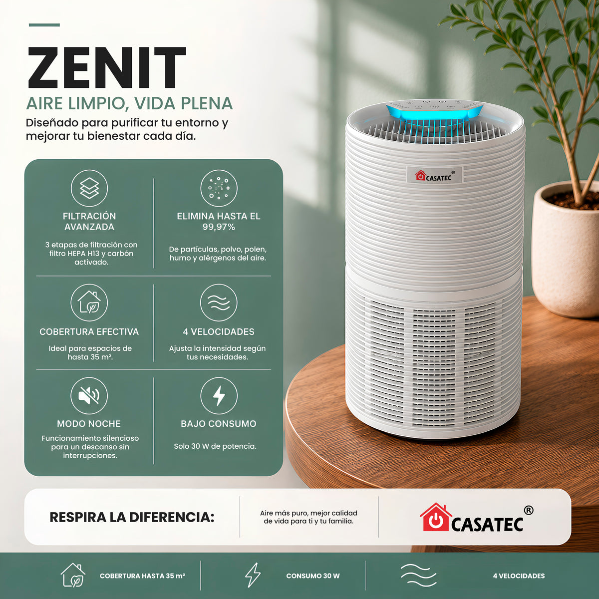 Purificador de Aire Zenit 250 HEPA 13 + Wifi